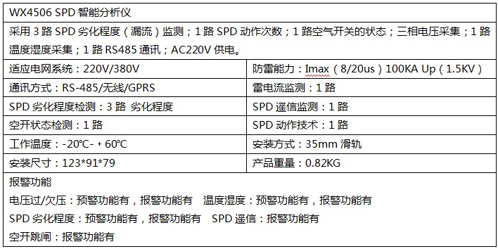 SPD監(jiān)測(cè)儀產(chǎn)品參數(shù) SPD監(jiān)測(cè)儀產(chǎn)品參數(shù)