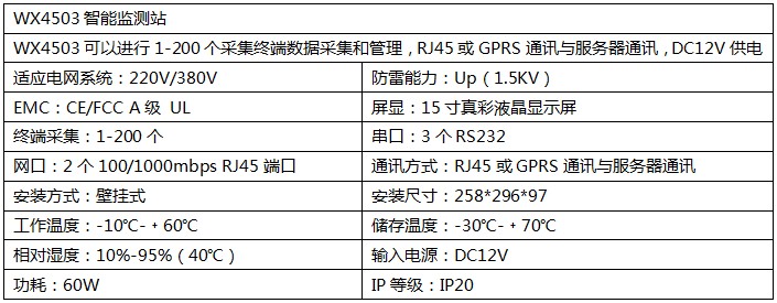 智能監(jiān)測站產品參數 智能監(jiān)測站產品參數