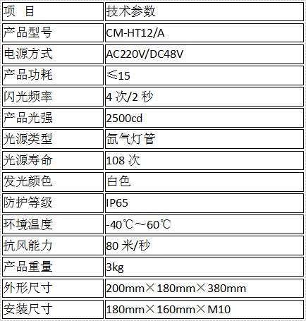 直升機場燈標技術(shù)參數(shù)