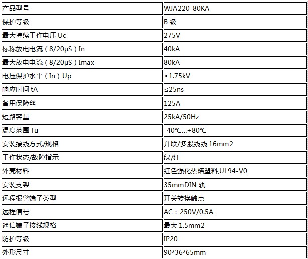 單相模塊式電源防雷器80KA(二級(jí))技術(shù)參數(shù) 單相模塊式電源防雷器80KA(二級(jí))技術(shù)參數(shù)