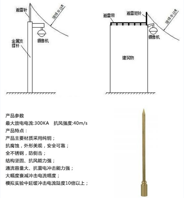 純銅古建筑避雷針參數(shù)及安裝 純銅古建筑避雷針參數(shù)及安裝