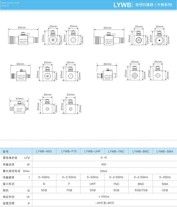 LYWB信號防雷器技術參數(shù)