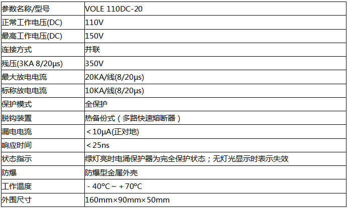 VOLE110DC-20防雷器技術(shù)參數(shù) VOLE110DC-20防雷器技術(shù)參數(shù)