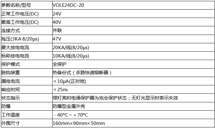VOLE24DC-20防雷器技術(shù)參數(shù) VOLE24DC-20防雷器技術(shù)參數(shù)