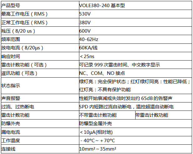 VOLE380-240防雷器技術(shù)參數(shù) VOLE380-240防雷器技術(shù)參數(shù)